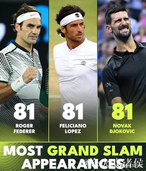 “德约科维奇横扫对手，3-0晋级澳网第三轮，生涯大满贯胜场达399！”