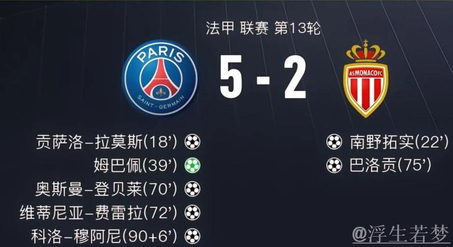 法甲:杜埃两度建功,拉莫斯进球,巴黎圣日耳曼6-1大胜圣埃蒂安 法甲:杜埃两度建功,拉莫斯进球,巴黎圣日耳曼6-1大胜圣埃蒂安