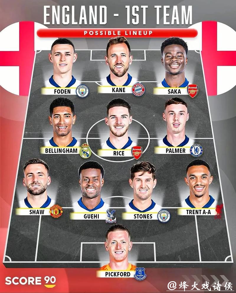 2026世界杯参赛球队阵容深度分析 2026世界杯参赛球队阵容深度分析