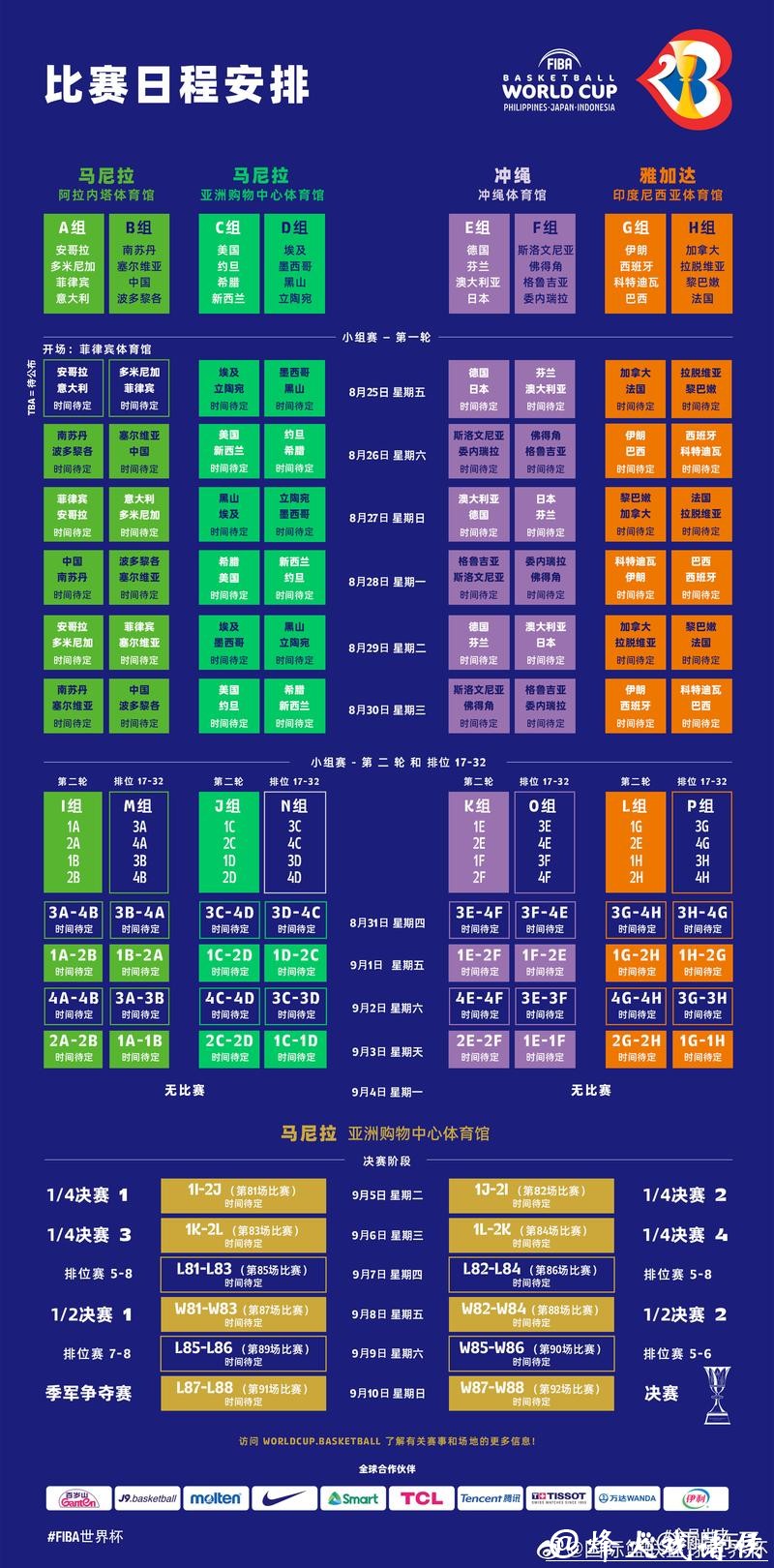 2023世界杯详细比赛日程安排表