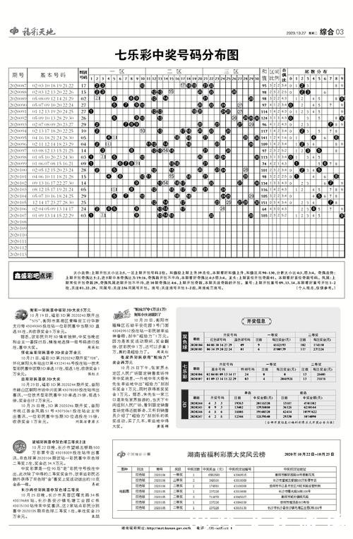 2026世界杯投注攻略与技巧分享