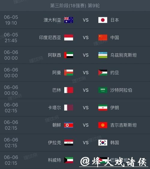 2026世界杯赛事数据研究与分析趋势探索